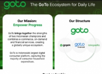 Gojek dan Tokopedia Resmi Merger Jadi Perusahaan Baru, GoTo