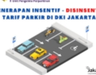 Mal dan Perkantoran di Jakarta Juga Akan Dikenakan Sanksi Tarif Parkir Uji Emisi