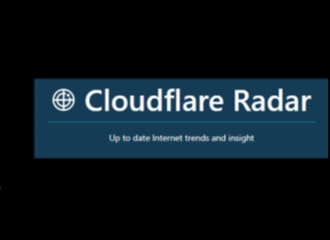 TikTok Menempati Posisi Pertama Domain Populer 2021 Versi Cloudflare