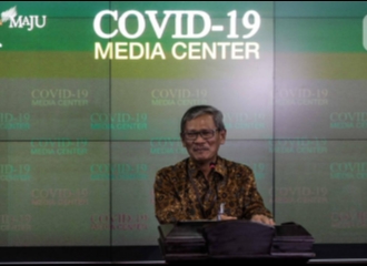Update Data COVID-19 di Indonesia per Rabu, 20 Mei 2020 dan Harapan Presiden Jokowi