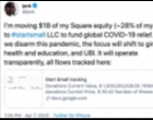 Boss Twitter Janji Sumbangkan 1 Miliar USD Dari Koceknya Untuk Tanggulangi Pandemi Corona