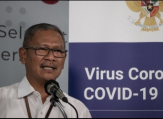 Update Data Kasus Virus Corona di Indonesia per Rabu, 8 April 2020