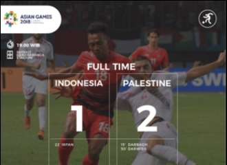 Asian Games 2018: TImnas U-23 Indonesia Takluk 1 - 2 dari Timnas U-23 Palestina