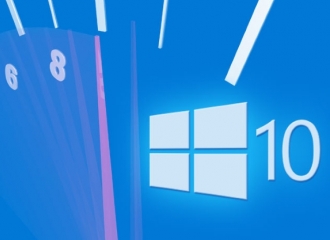 Hal Terburuk yang Akan Terjadi Setelah Update Windows 10