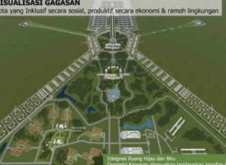 Ini Dia Desain Dari Ibukota Indonesia yang Baru