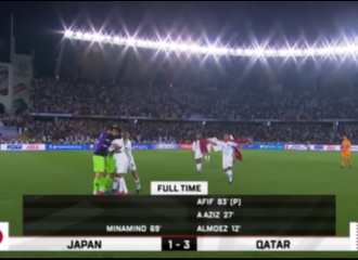 Qatar Raih Piala Asia Pertama Mereka Dengan Mengalahkan Jepang 1-3 di Final