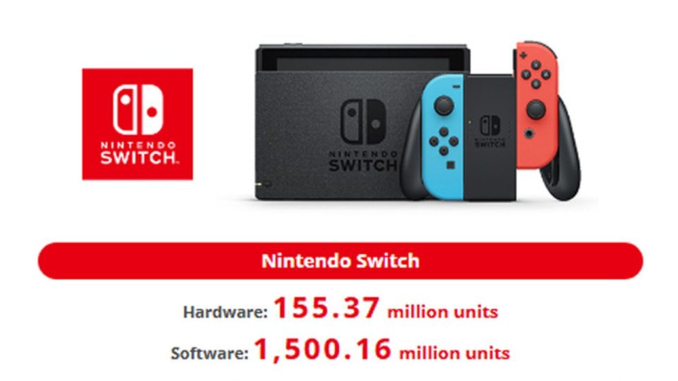 Nintendo Switch Jadi Konsol Gim Terlaris Nintendo Sepanjang Masa, OTW Susul PlayStation 2?
