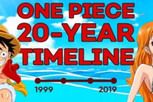 Anime One Piece Rayakan 20 Tahun Penayangan