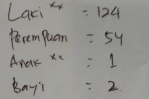 Daftar Penumpang & Kru Lion Air JT-610 yang Jatuh di Perairan Karawang