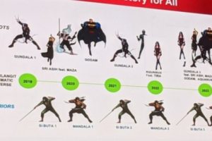 Perkenalan Singkat Jagat Sinema Bumilangit, MCU-nya Indonesia Punya