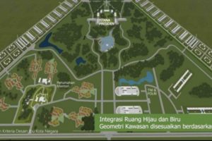 Ini Dia Desain Dari Ibukota Indonesia yang Baru
