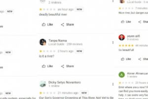 Warganet Indonesia Ramai-ramai Beri Ulasan BIntang 1 ke Sungai Aare Setelah Putra Ridwan Kamil Hilang di Sana