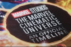 Marvel Studios Jadwalkan Rilis Buku Panduan Timeline Resmi Marvel Cinematic Universe